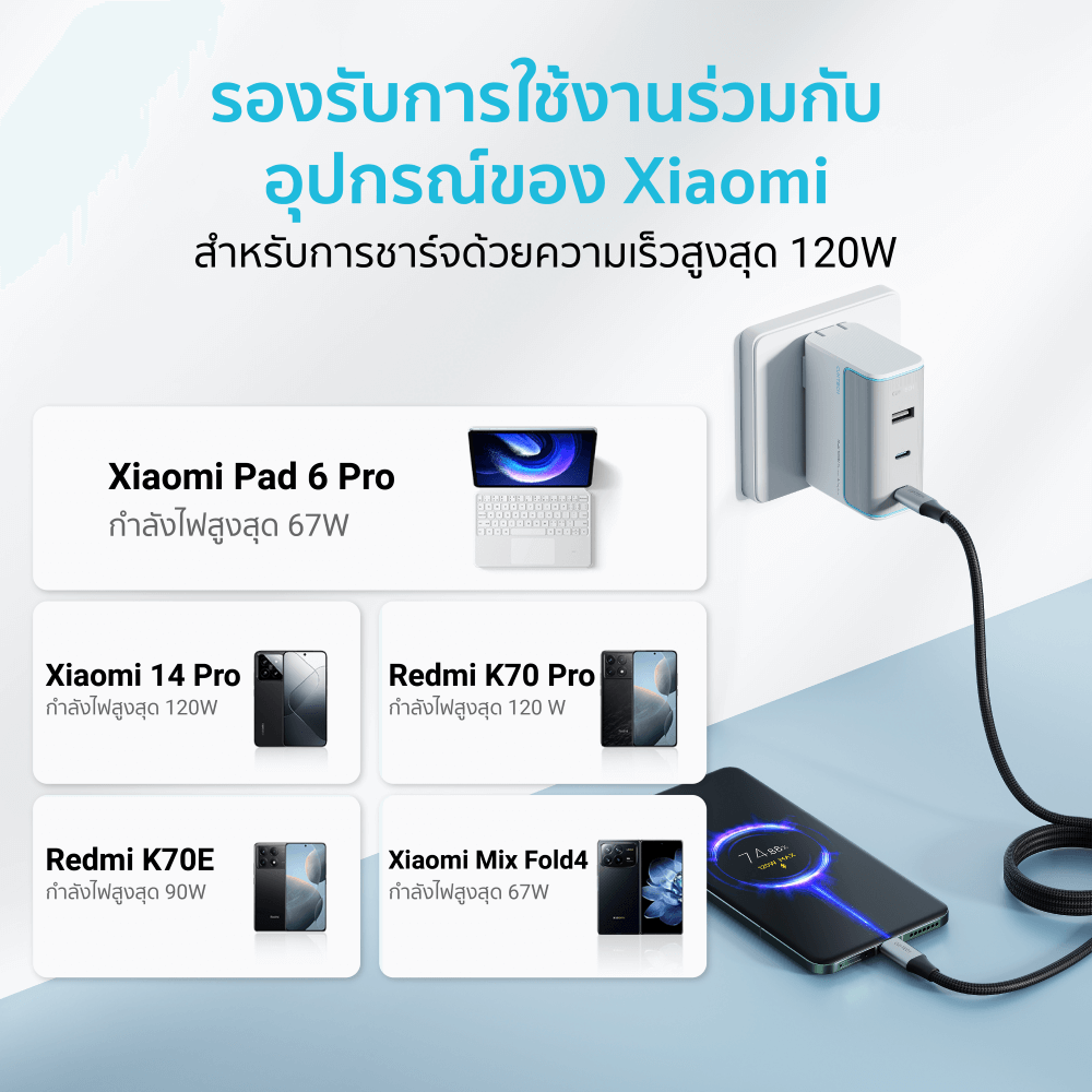 สายชาร์จเร็ว CUKTECH รุ่น CMC610 USB-C to USB-C 6A 240W สีดำ (รองรับชาร์จเร็ว PD3.1)_6